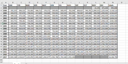My Data in Excel